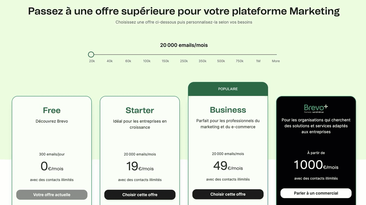 account_upgrade-marketing-platform_FR.gif