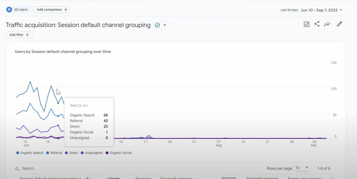 google_analytics_dimensions.gif