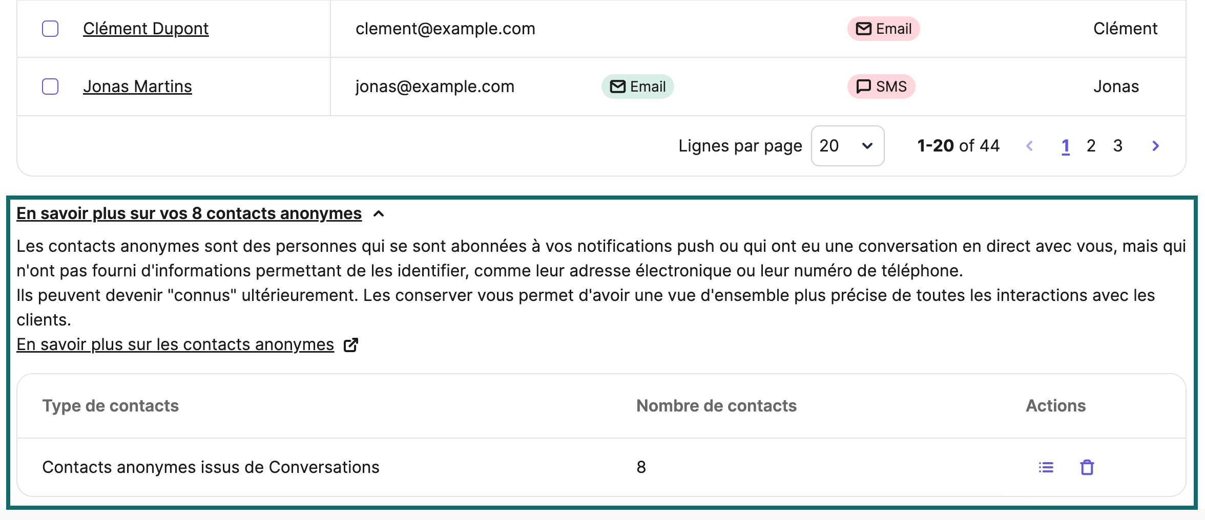 Vue d'ensemble de la liste des contacts – Brevo - Centre d'aide