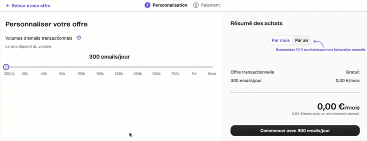 volume_emails_fr.gif