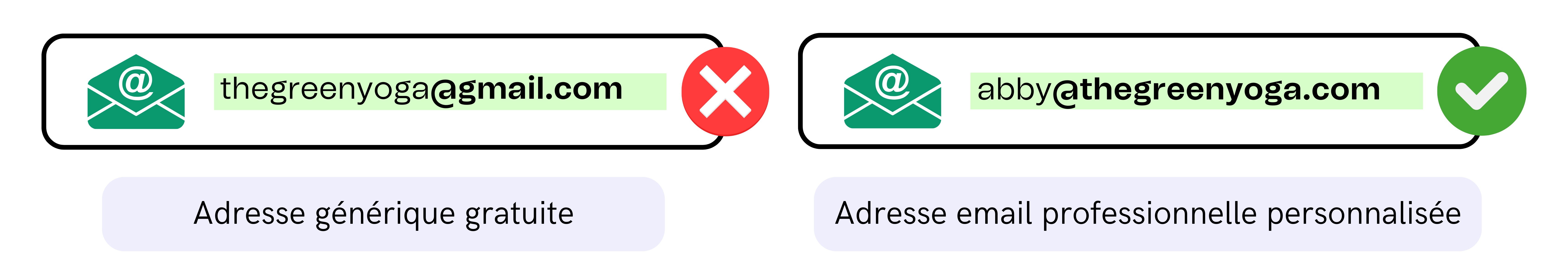 deliv_free_vs_custom_email_fr.jpeg