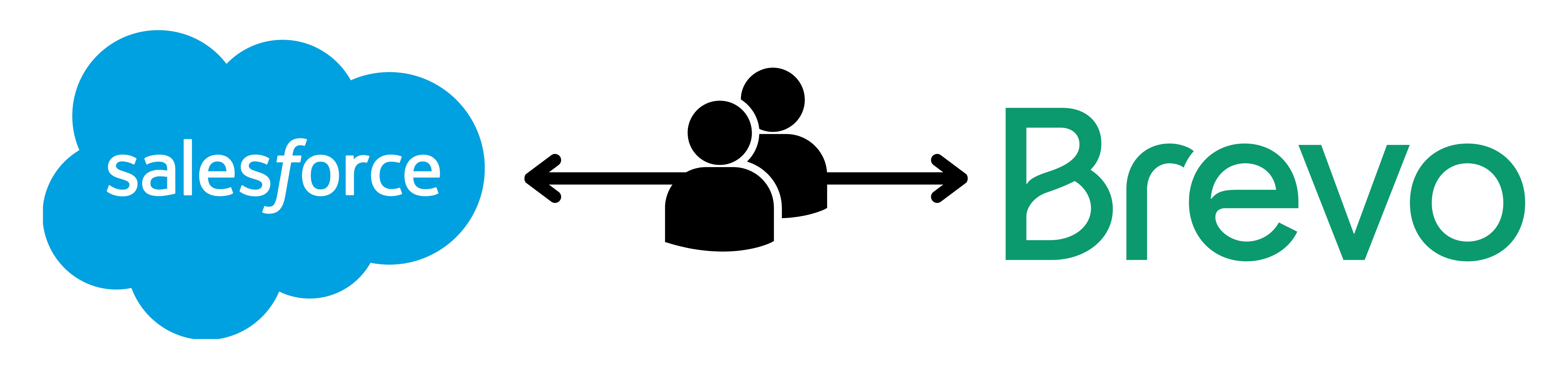 plugins_banner_salesforce_en-us.jpeg