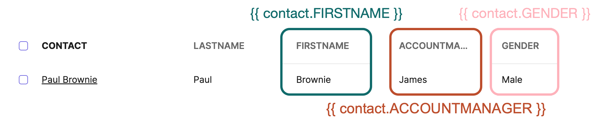dde_contact-attributes_EN-US.png