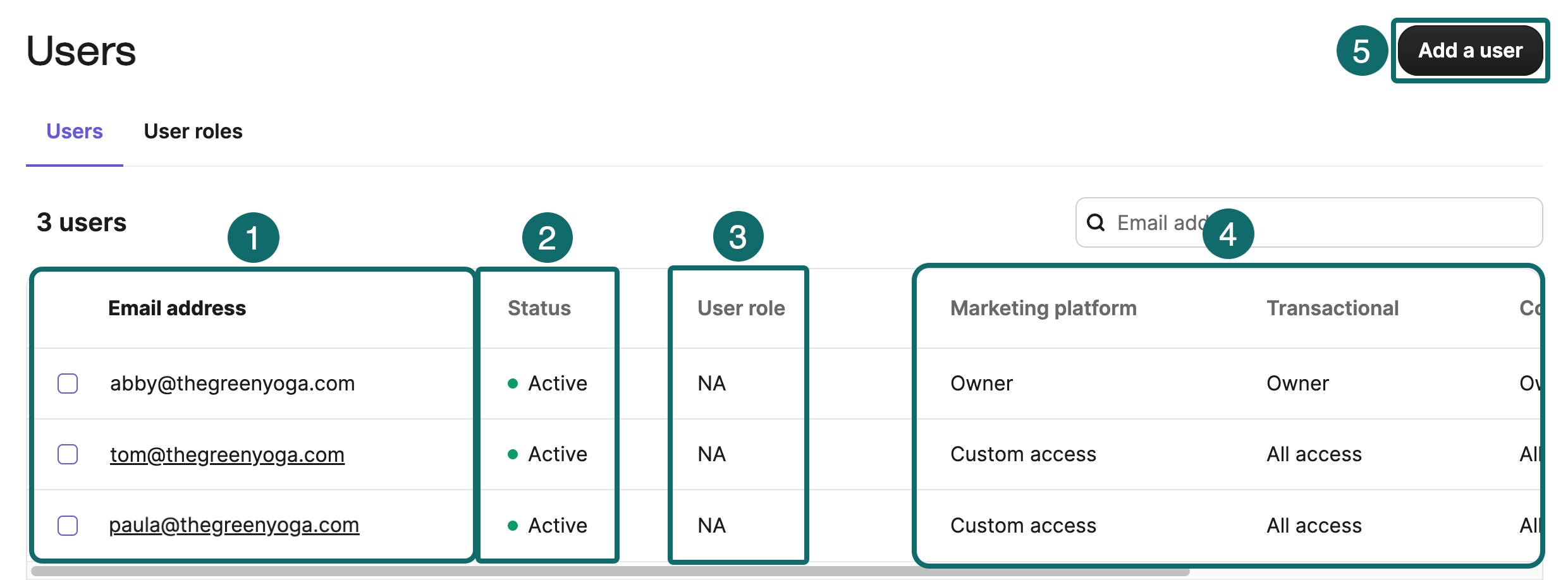 users_overview_en-us.jpeg