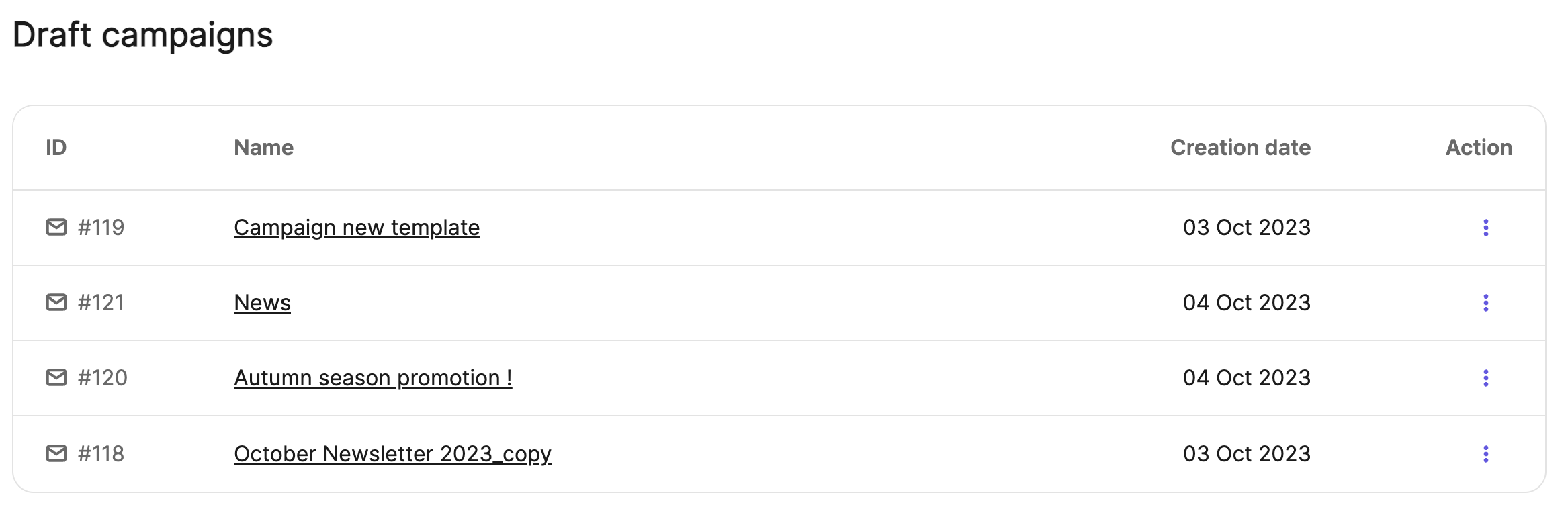dashboard-draft-campaigns.png