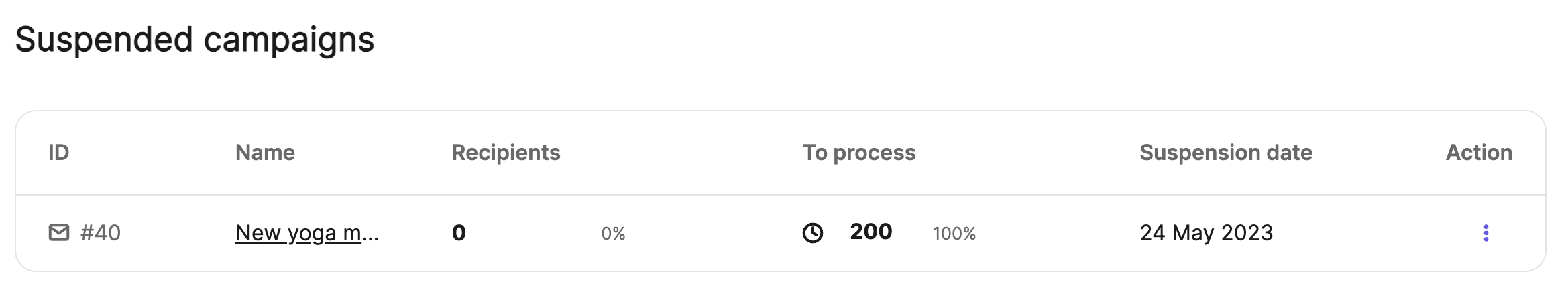 dashboard-suspended-campaigns.png