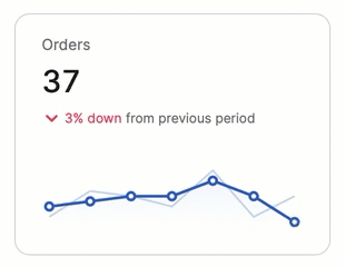 ecommerce_orders.gif