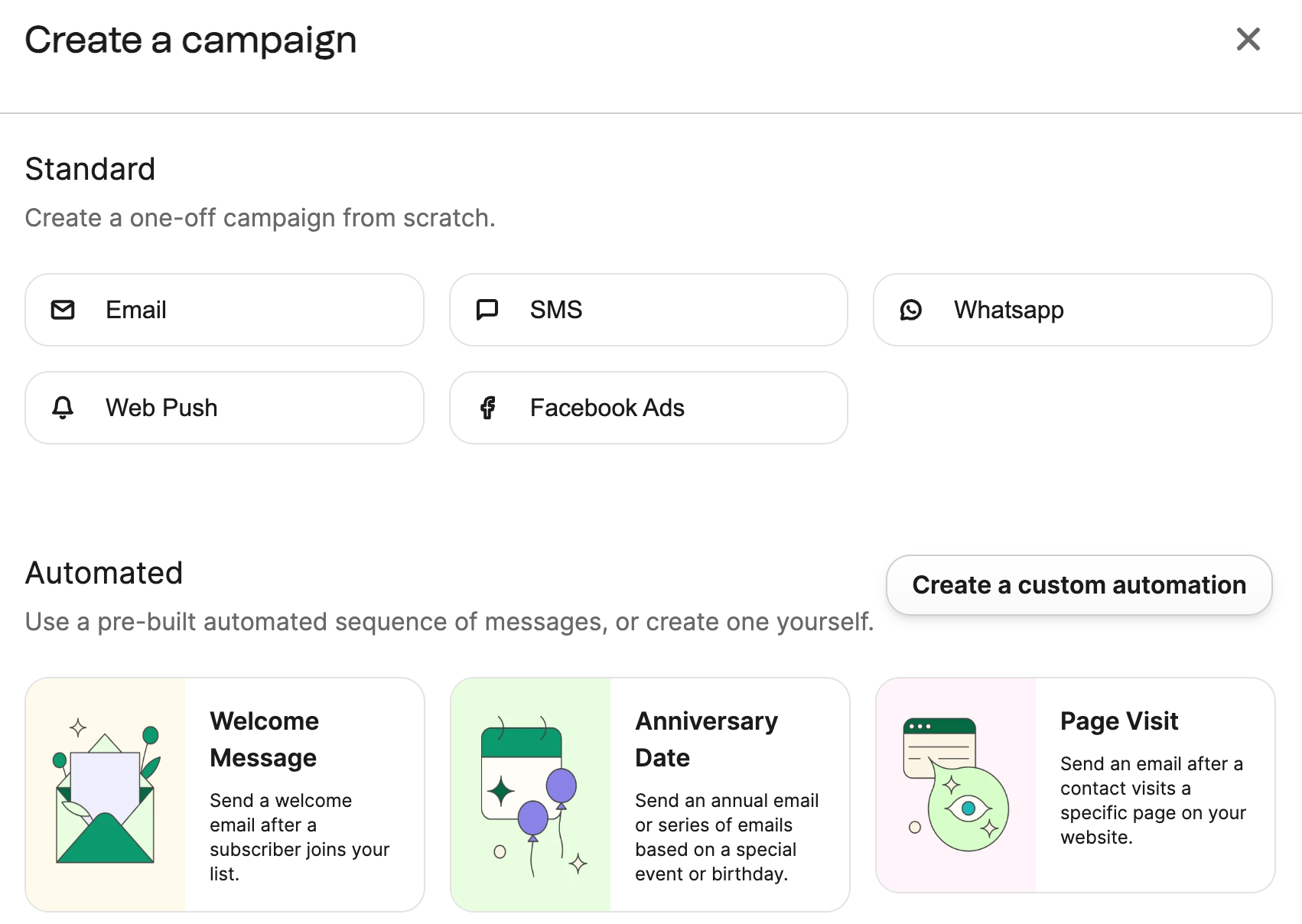 Track and Build More Efficient Campaigns with Visual Dashboard