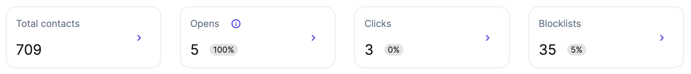 dashboard-general-numbers.png