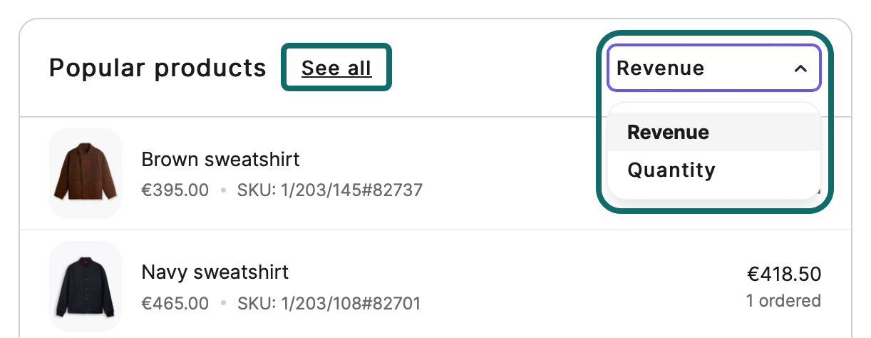 ecommerce_popular_products.png