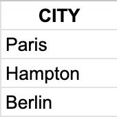 contacts_city_en-us.jpg