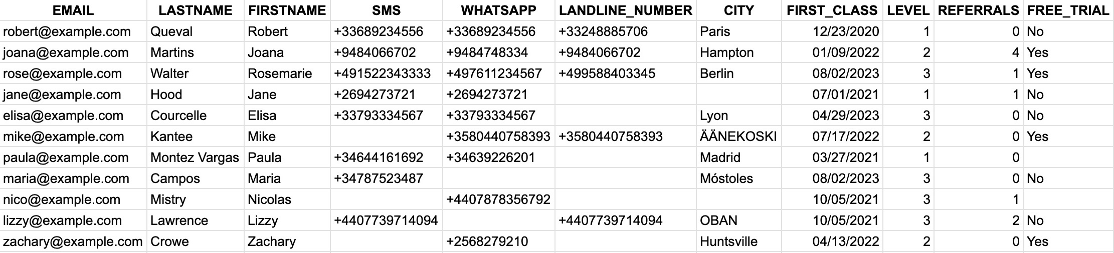 contacts_import_file_en-us.jpg