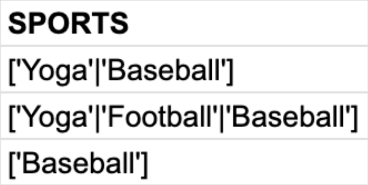 contacts_multi-choice-attribute_EN-US.png