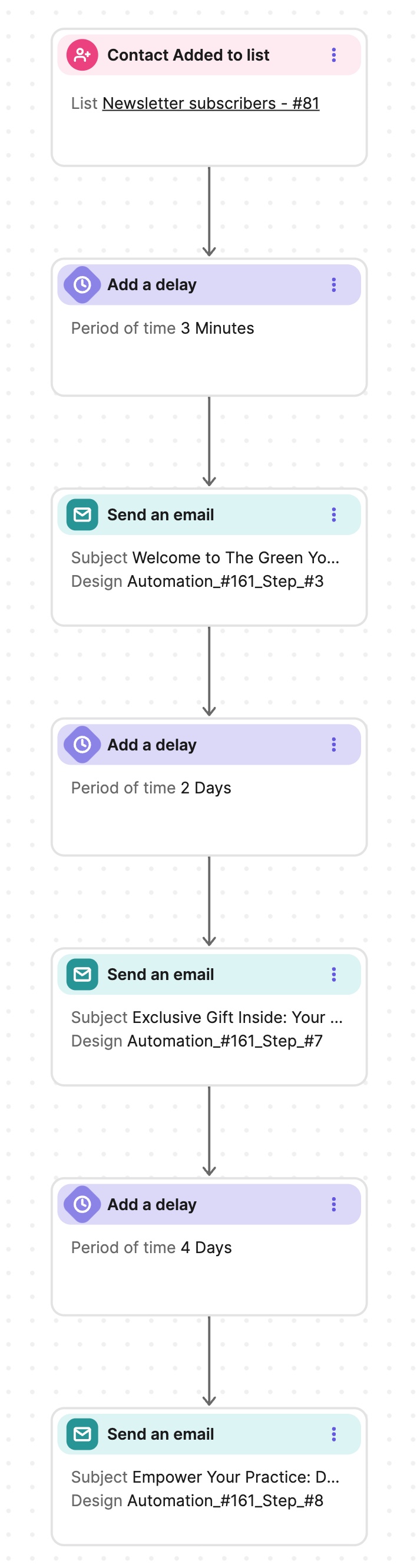 automations_series-of-three-welcome-emails_en-us.jpg