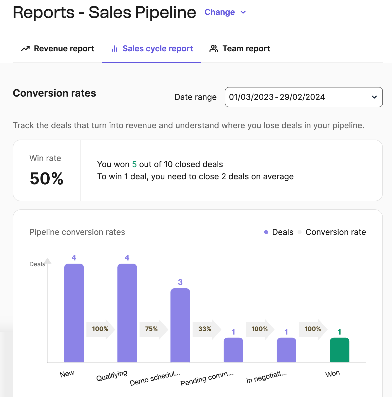 sales_reports-gettting-started_FR.png