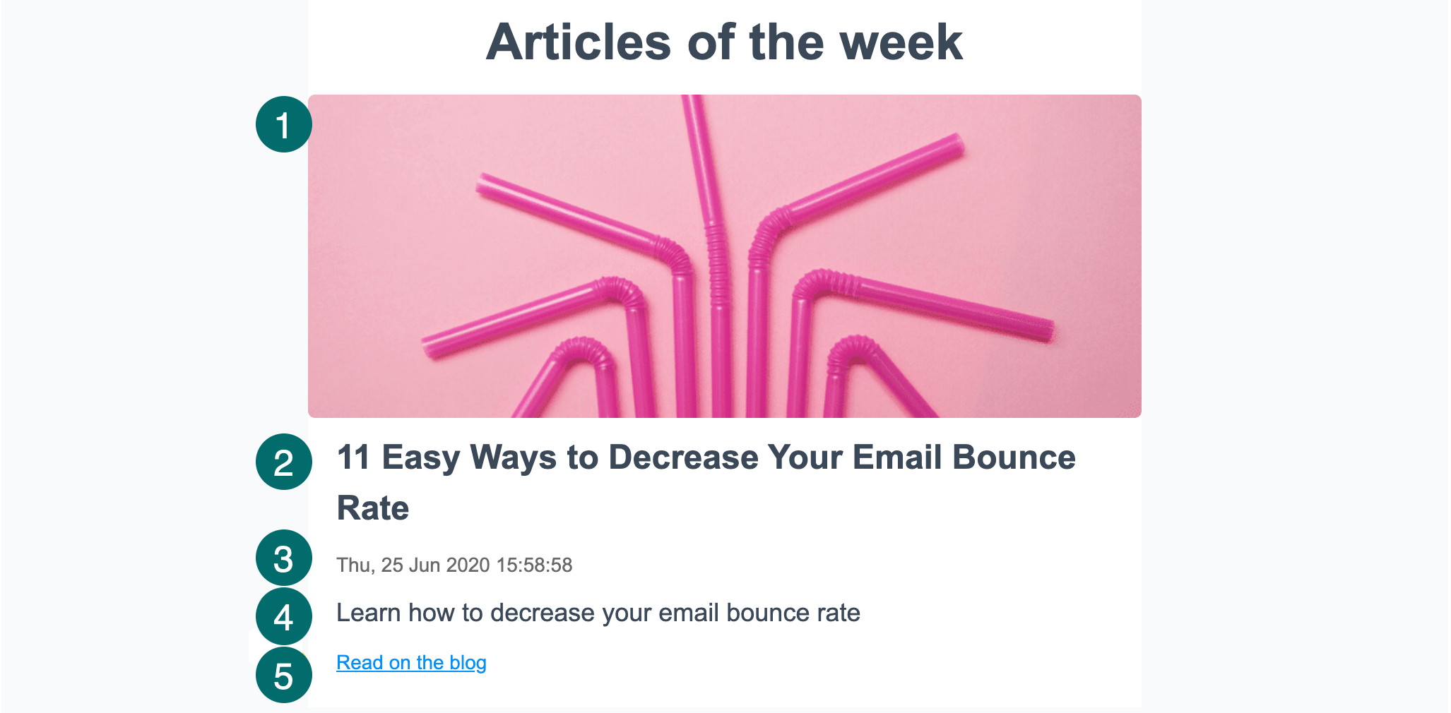 Articles_of_the_week_preview_steps.png