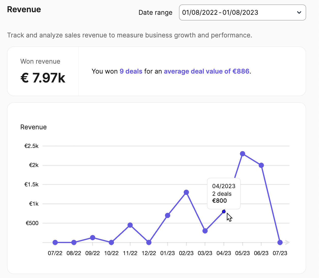 revenue-report_EN-US.png