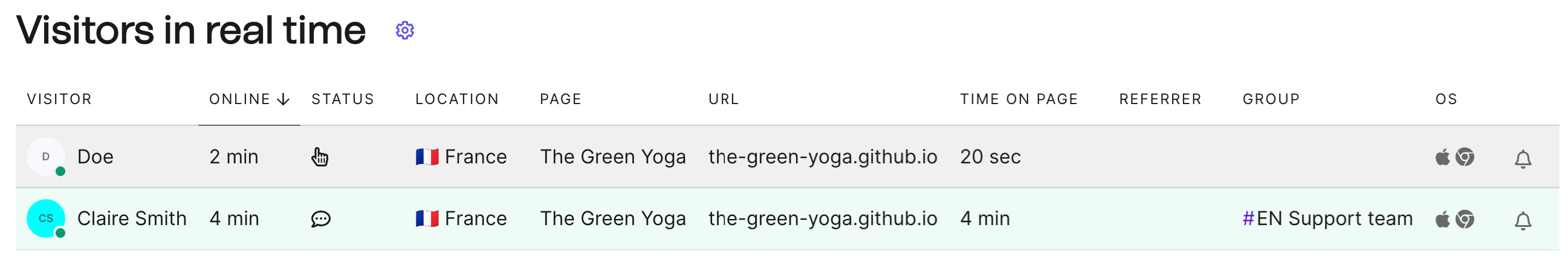 conversations_visitors-online-display_EN-US.png