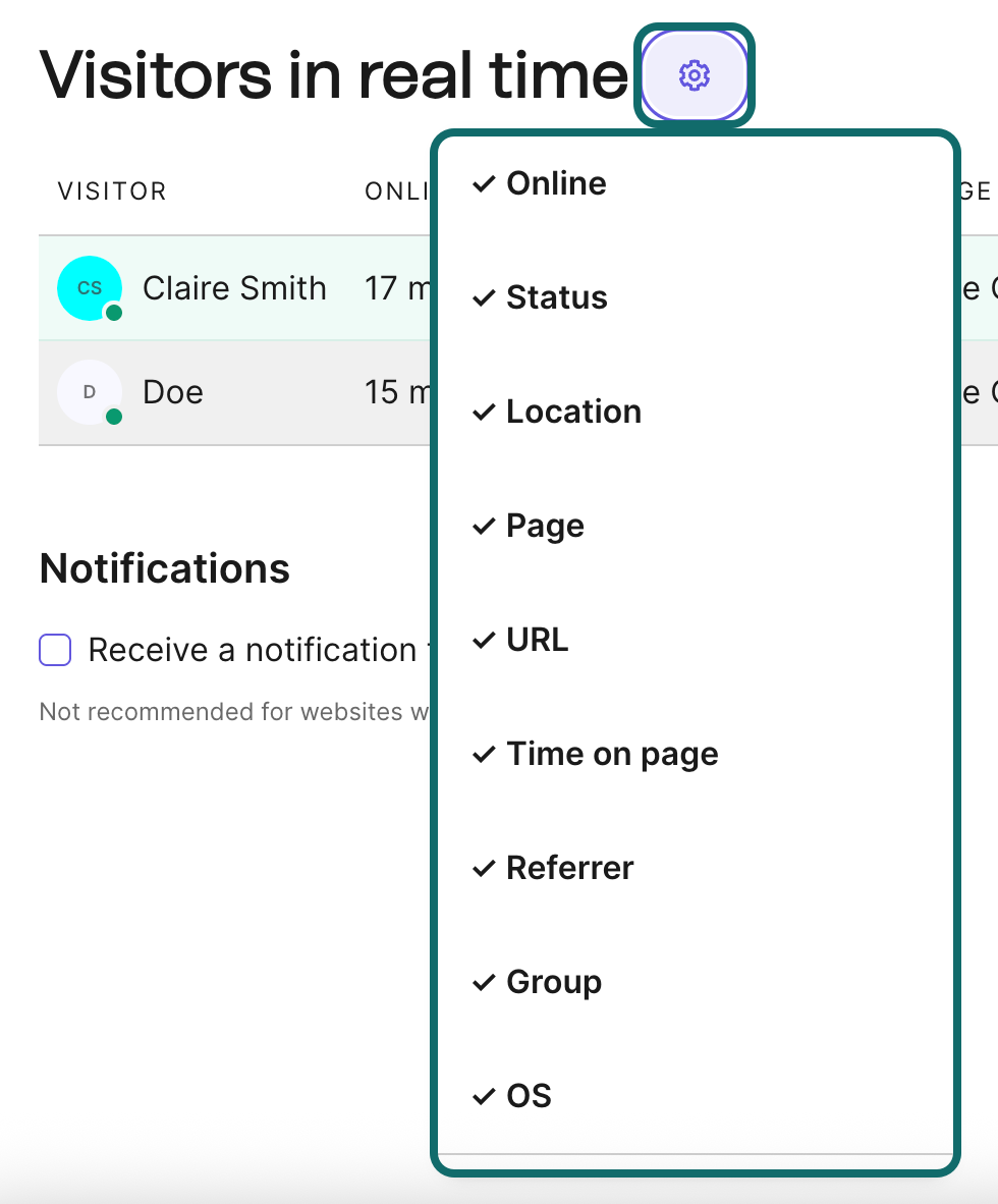 conversations_visitors-online-columns_EN-US.gif