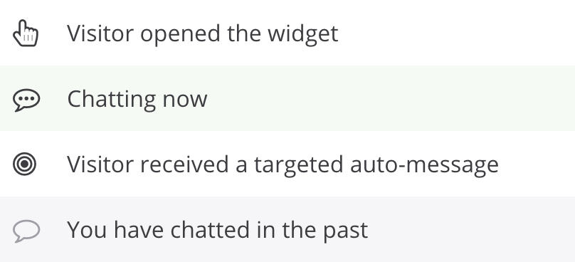 conversations_visitors-status_EN-US.webp