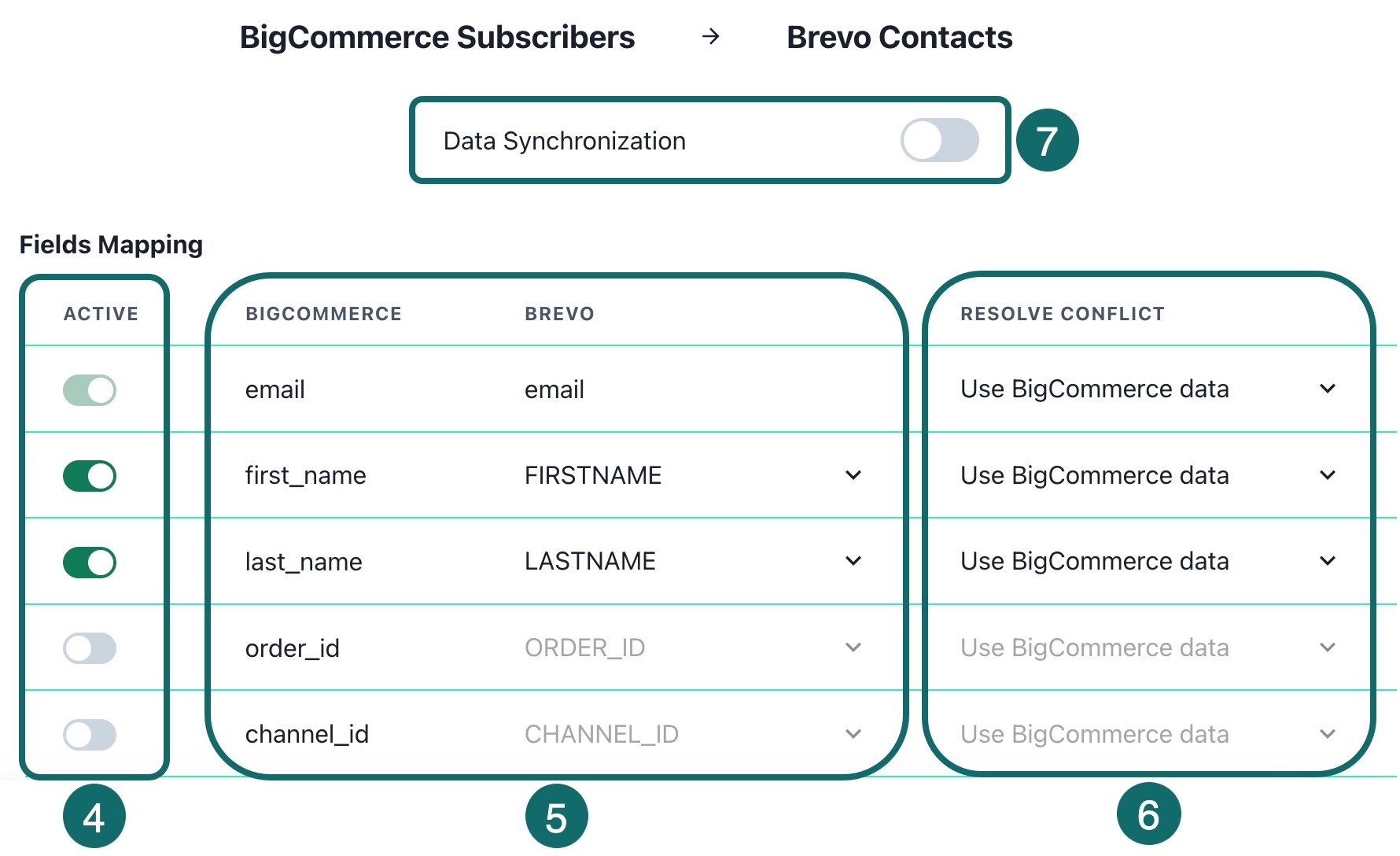 bigcommerce_fields_mapping_en-us.jpg