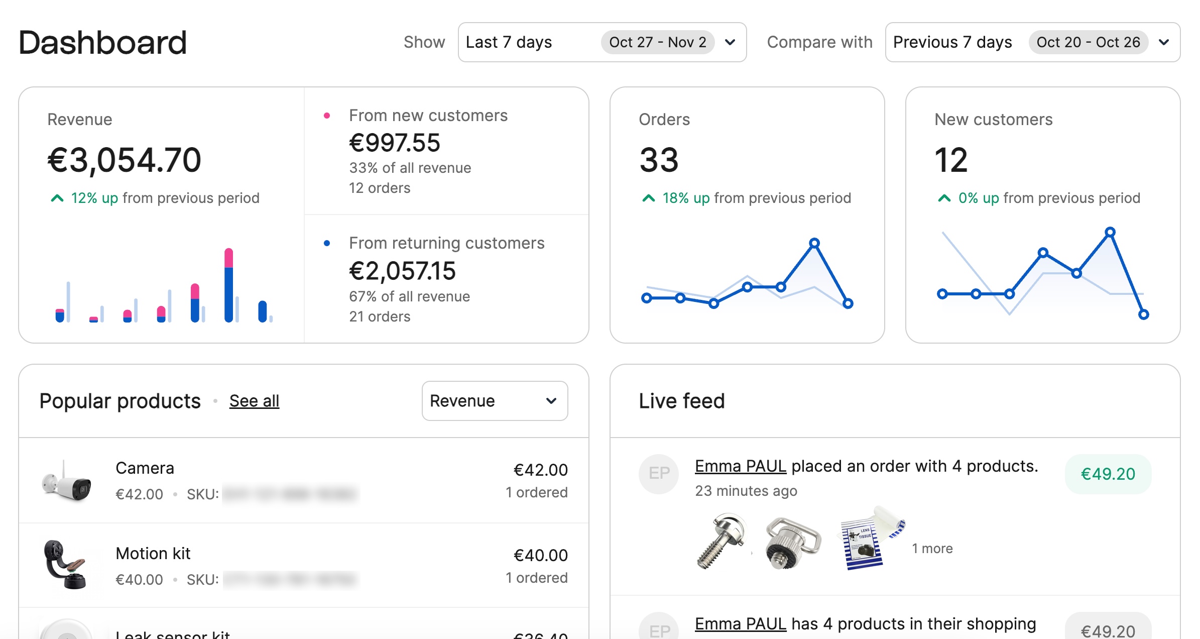 ecommerce_dashboard_example_en-us.jpg