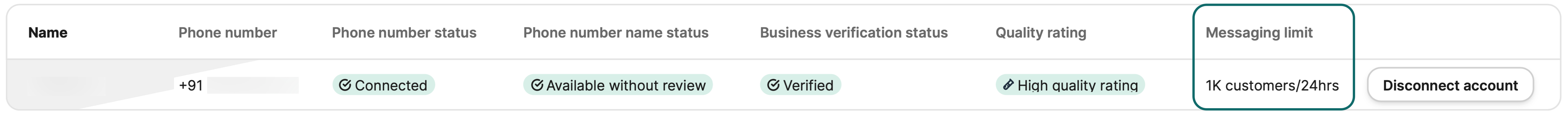 wa_settings-messaging-limit_EN-US.png