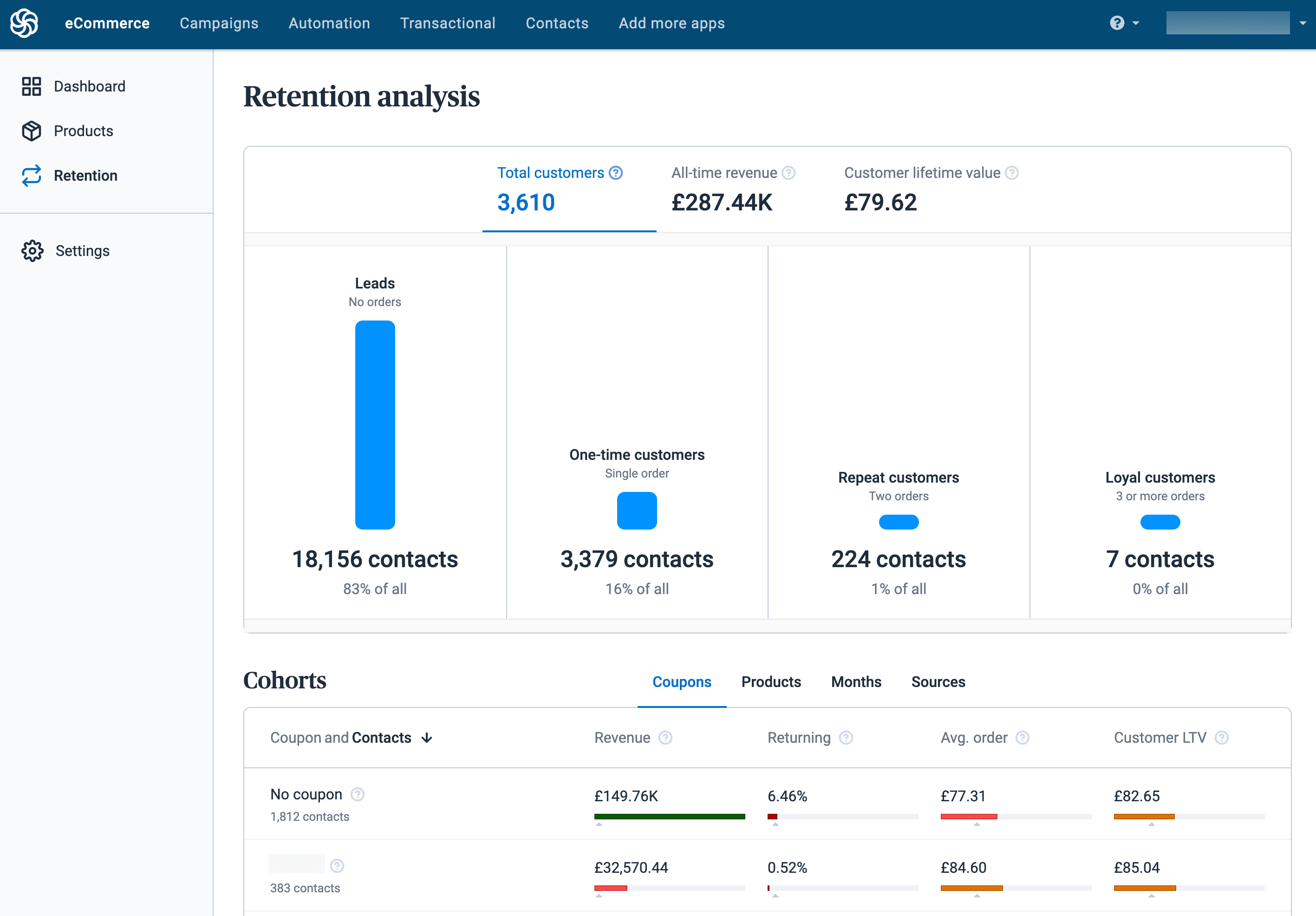 retention-dashboard_EN-US.png