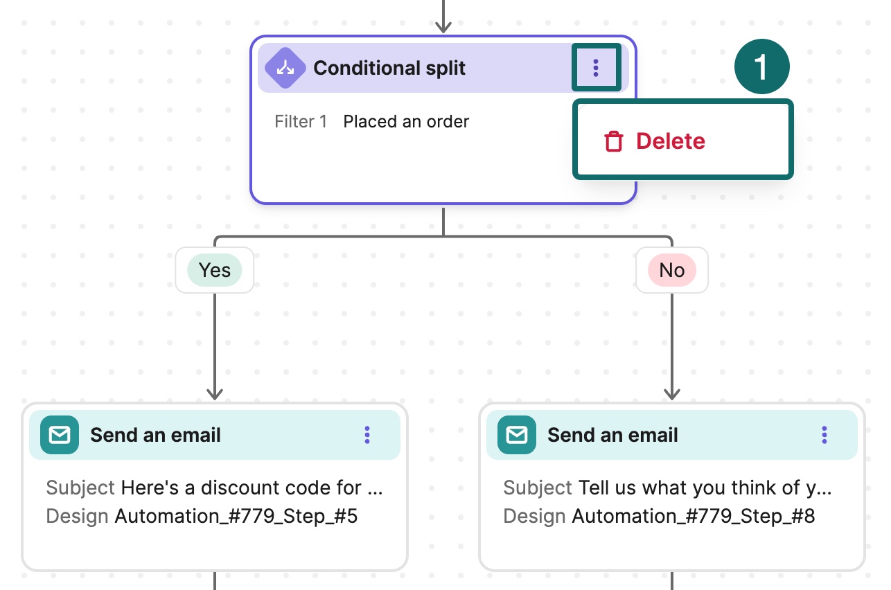 automation_new_delete_conditional-split_en-us.jpeg