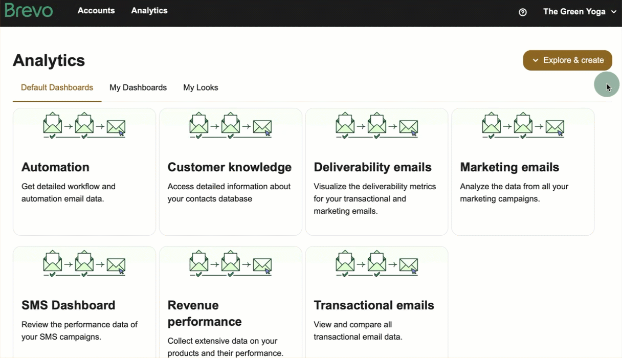 cdp_analytics_EN-US.gif