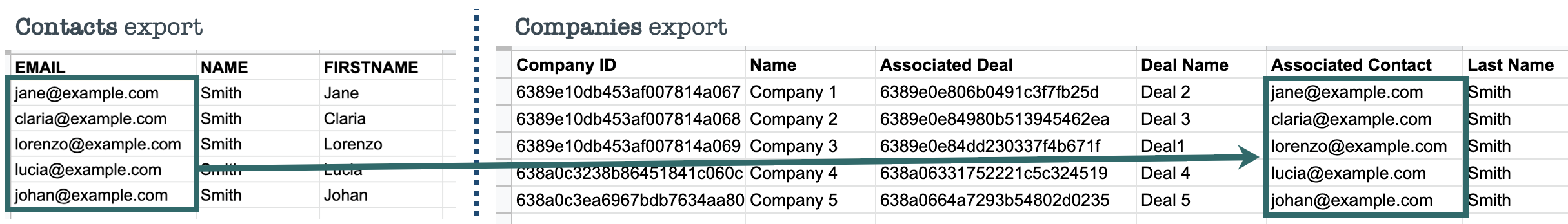 Paste_Associated_Contacts_2.png