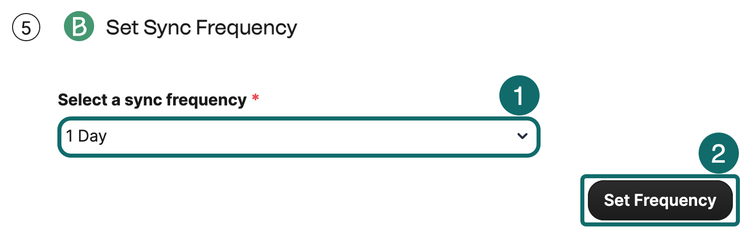 meta-ads_frequency_en-us.png