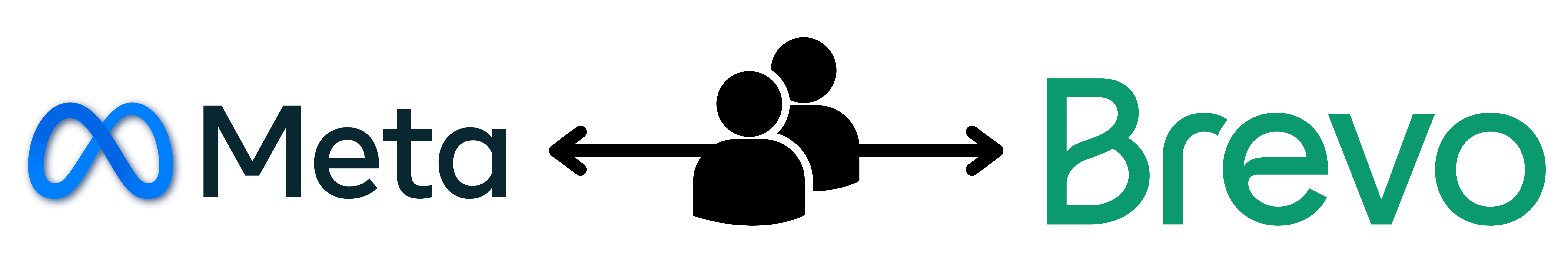 plugins_meta-ads-integrationpng.png