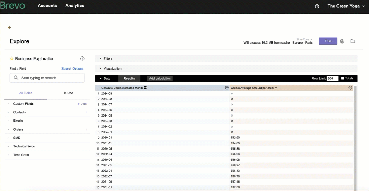 CDP_save-existing-dashboard_EN-US.gif