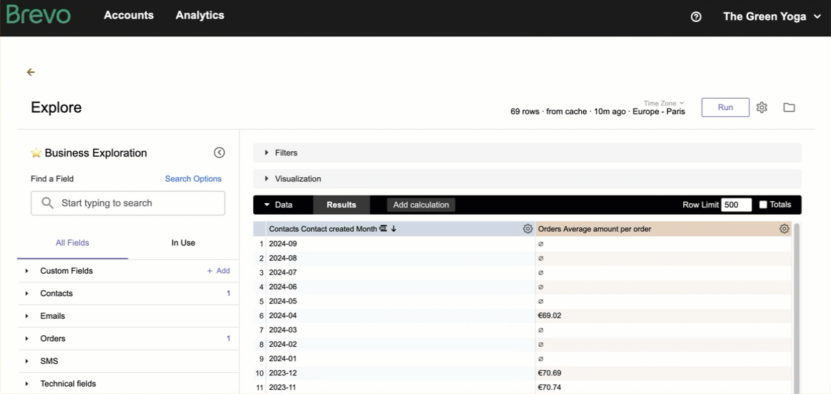 CDP_sort-data_EN-US.gif