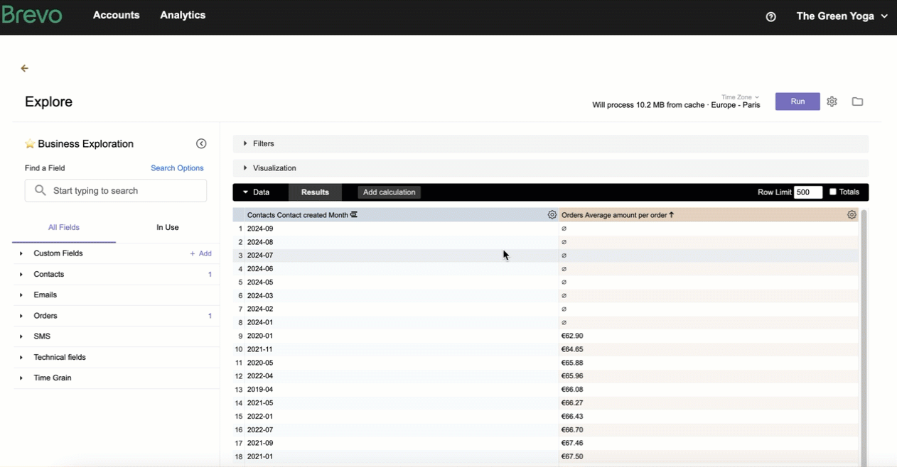CDP_save-new-dashboard_EN-US.gif