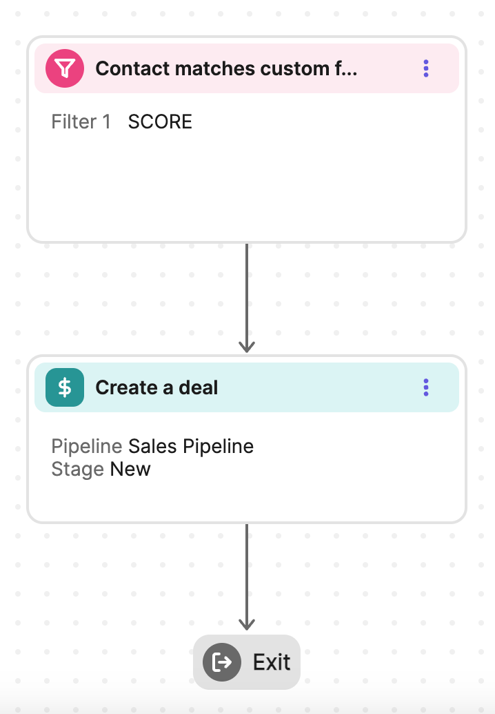 automations-create-deal.png