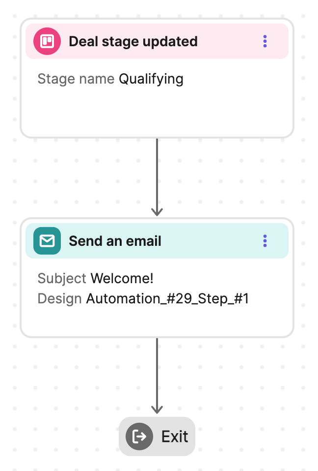 sales_deal-stage-updated-new-automation_EN-US.png