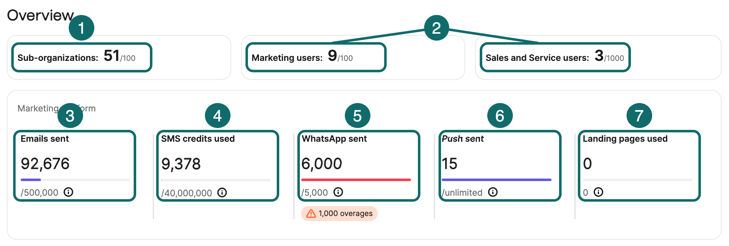 enterprise_overview-homepage_EN-US.png