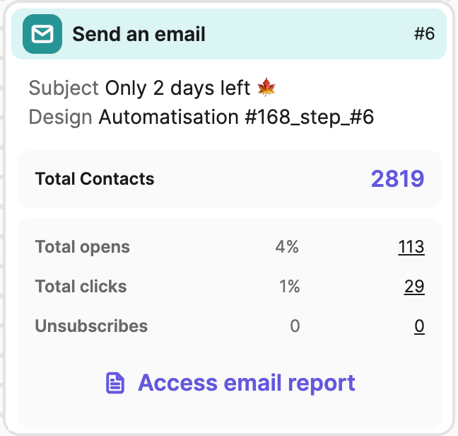 aut_statistics_send-an-email_en-us.png