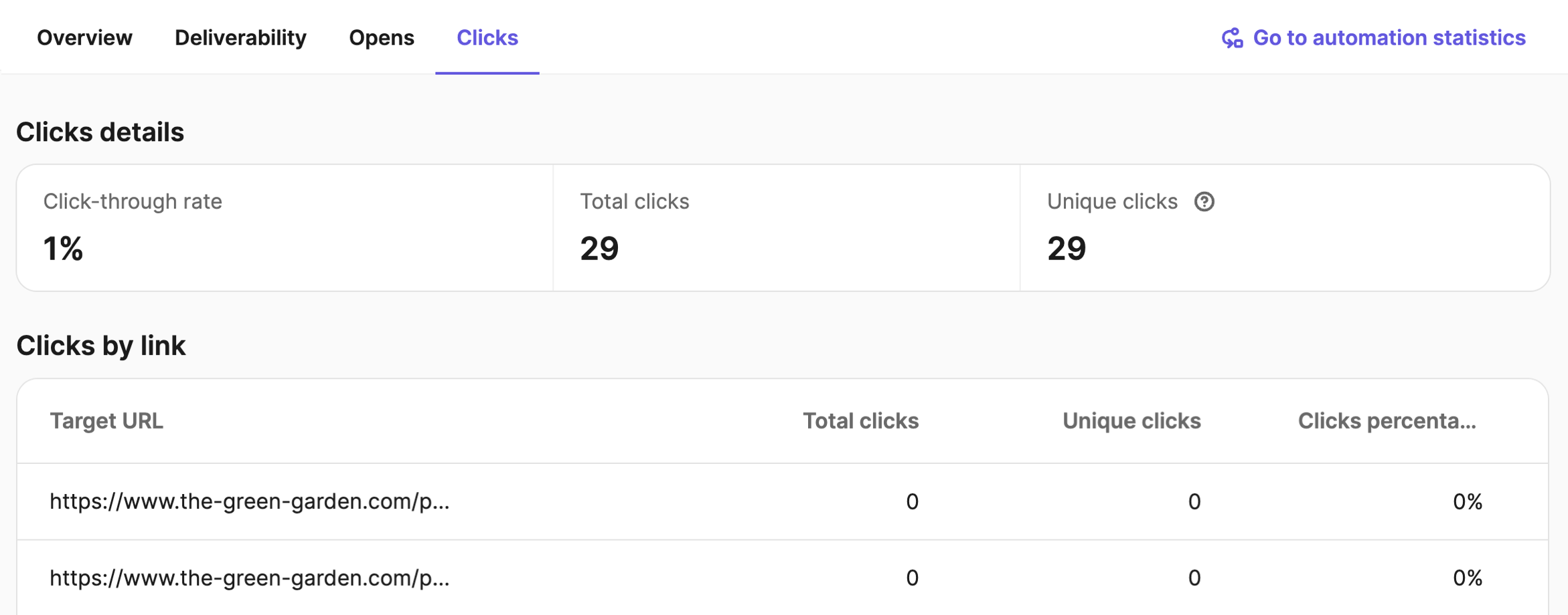 aut_statistics_report_clicks_en-us.png