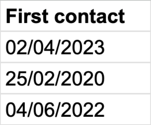 sales_date-attribute-example_EN-US.png