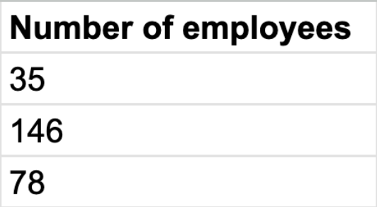 sales_number-attributo-example_EN-US.png