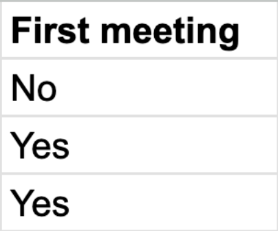 sales_boolean-attributo-example_EN-US.png