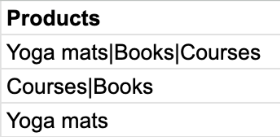 sales_multi-attributo-example_EN-US.png