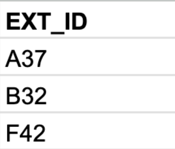 contacts_ext-id-attribute-example_EN-US.png