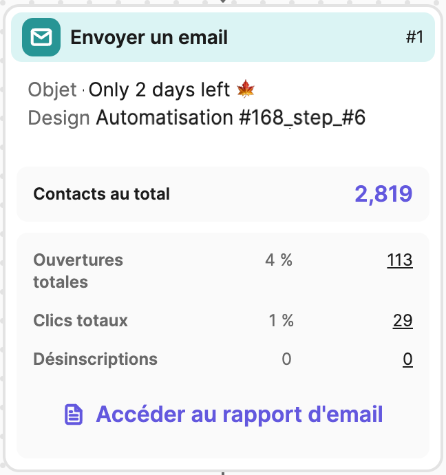 aut_statistics_send-an-email_en-us.png