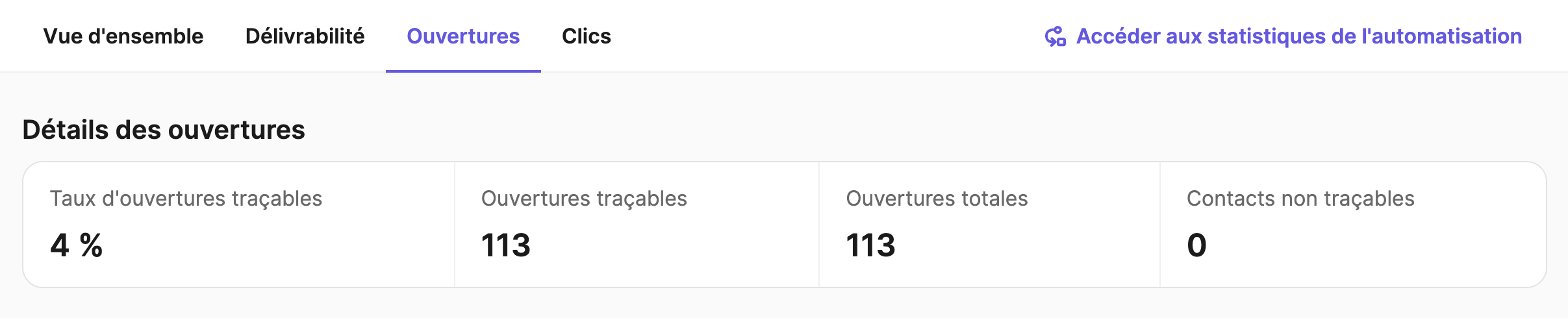 aut_statistics_report_opens_en-us.png