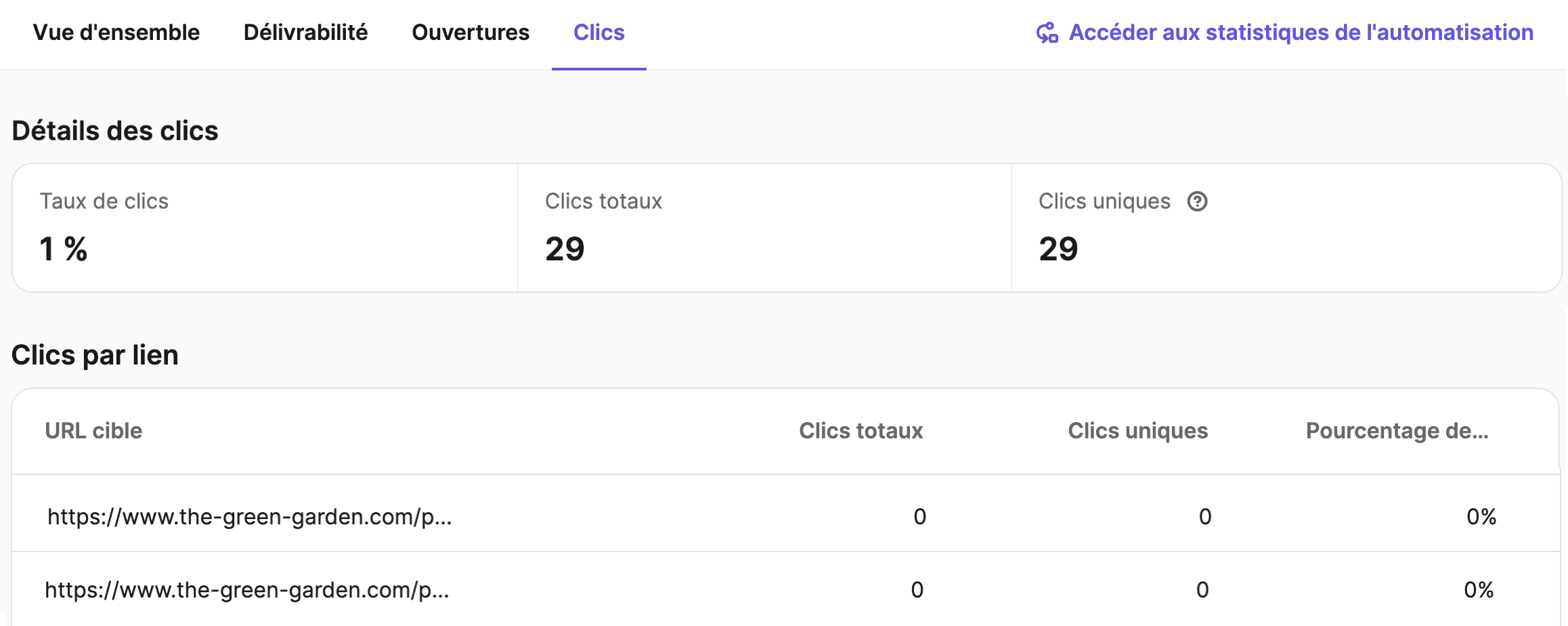 aut_statistics_report_clicks_en-us.png