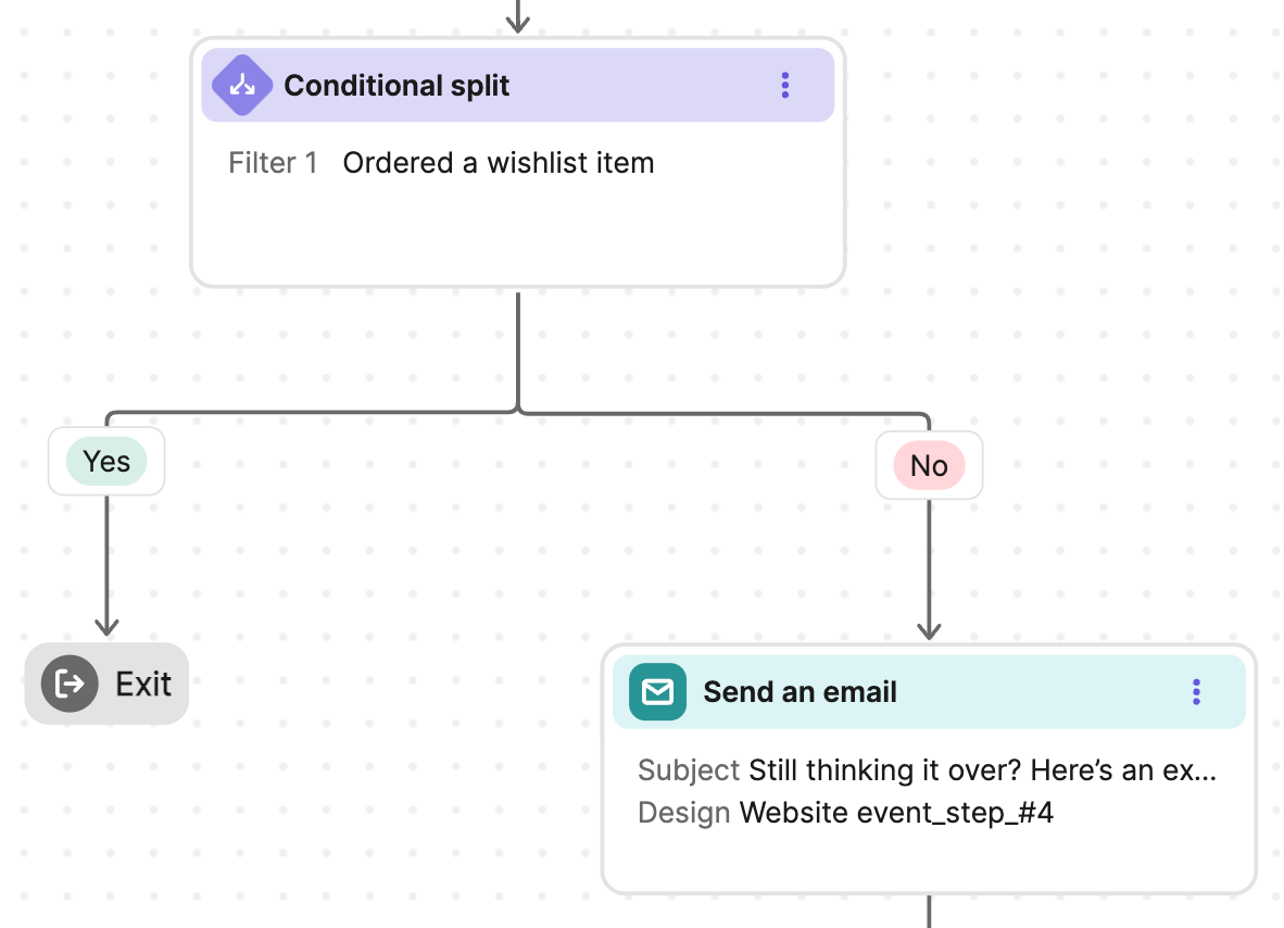 aut_web-event_advanced_email_en-us.png